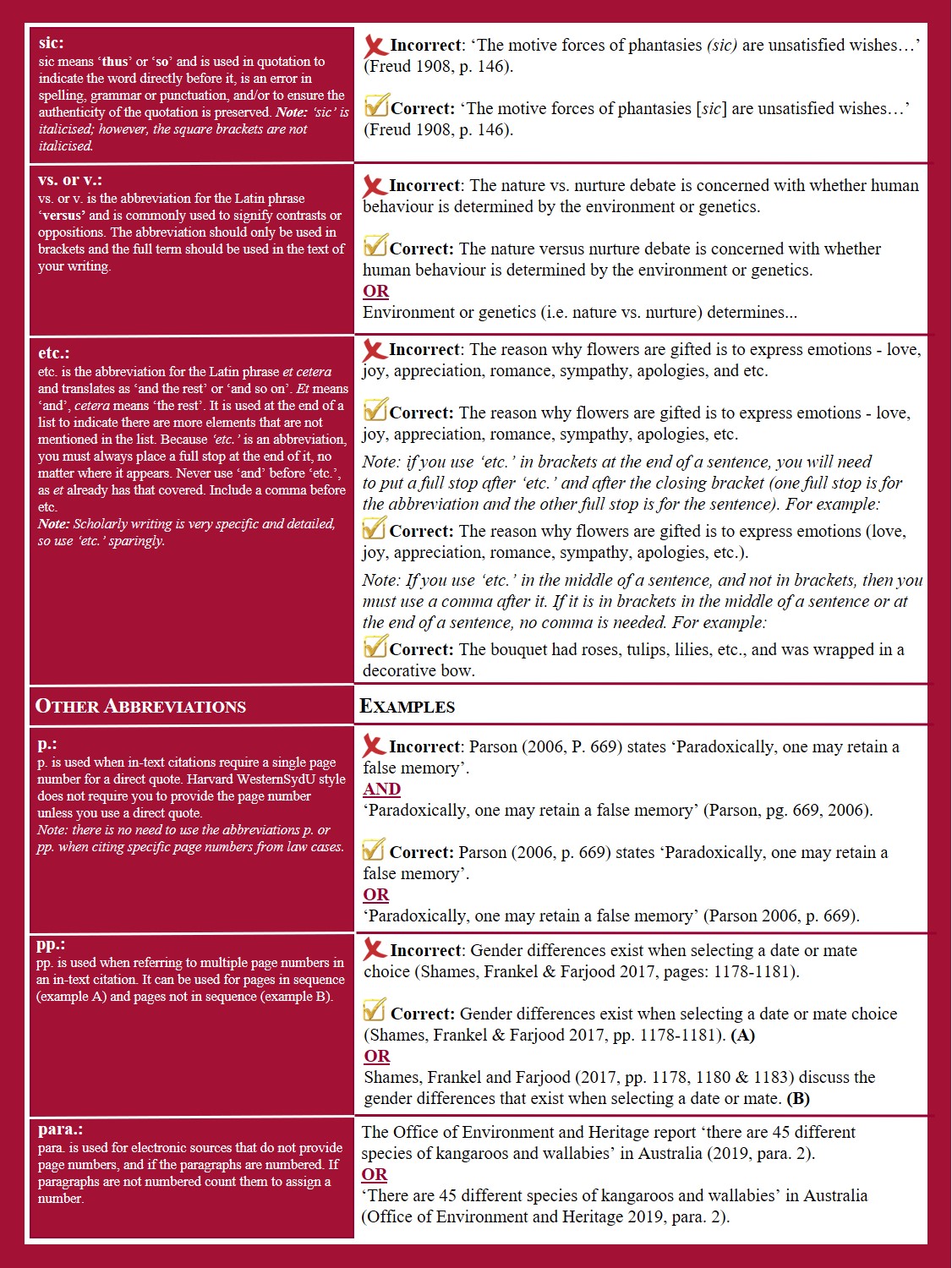 Abridged Harvard WesternSydU In-Text Referencing Guide – H5P.com